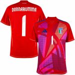 Maillot Italie 2024 2025 Gardien Donnarumma